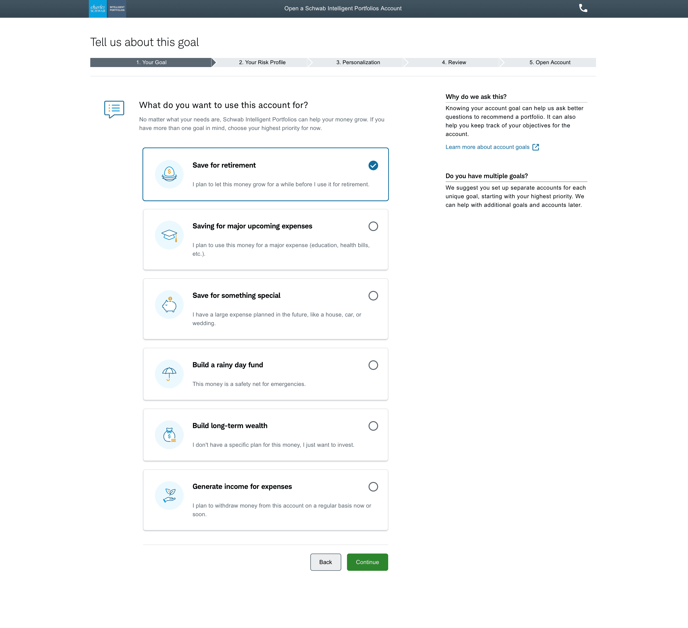 schwab intelligent portfolios